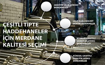 ROLL SELECTION OF MATERIAL FOR VARIOUS TYPE OF ROLLING MILLS